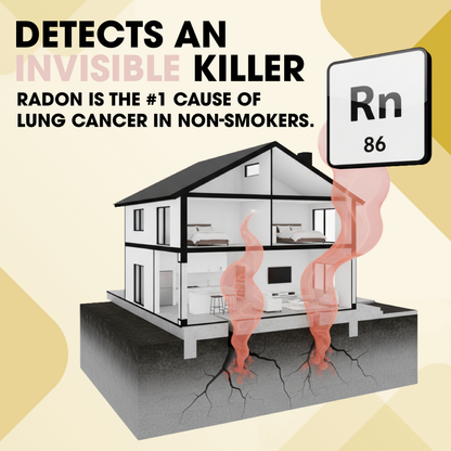 LabDirect Radon Test Kit